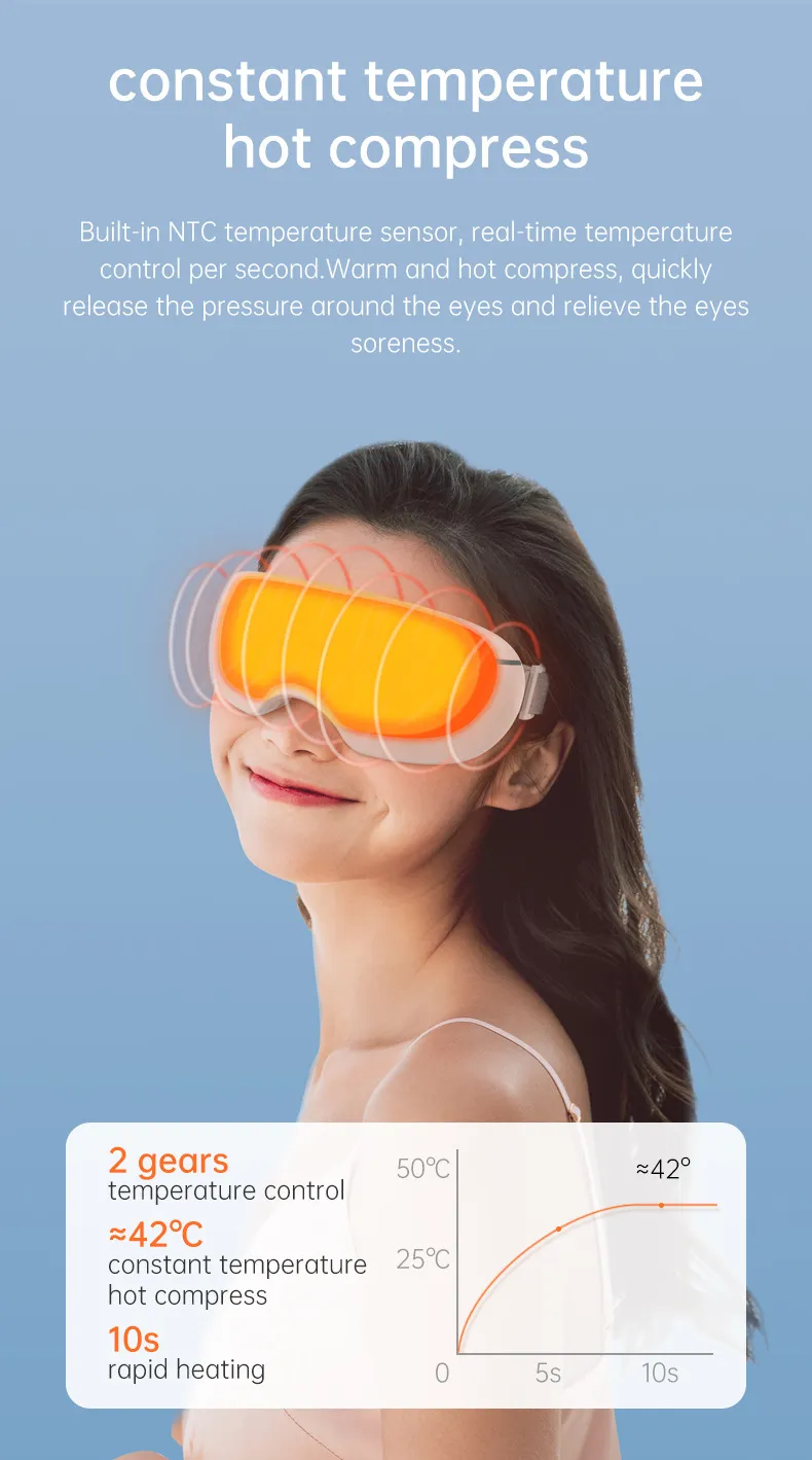 Intelligent Steam Eye Mask - Image 12
