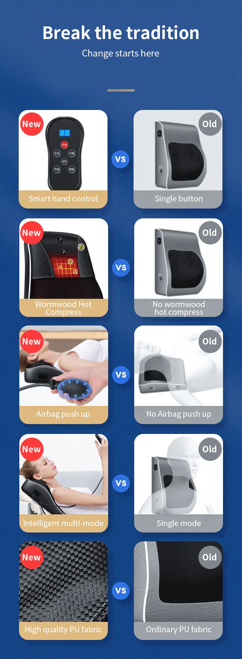 Jinkairui Electric Shiatsu Head Neck Cervical Massager - Image 13