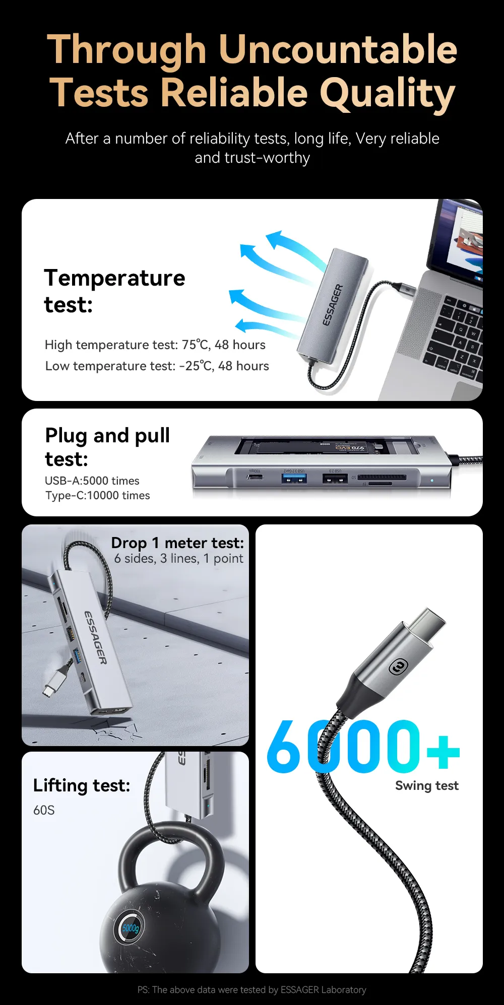 Essager 8-in-1 USB Hub - Image 20