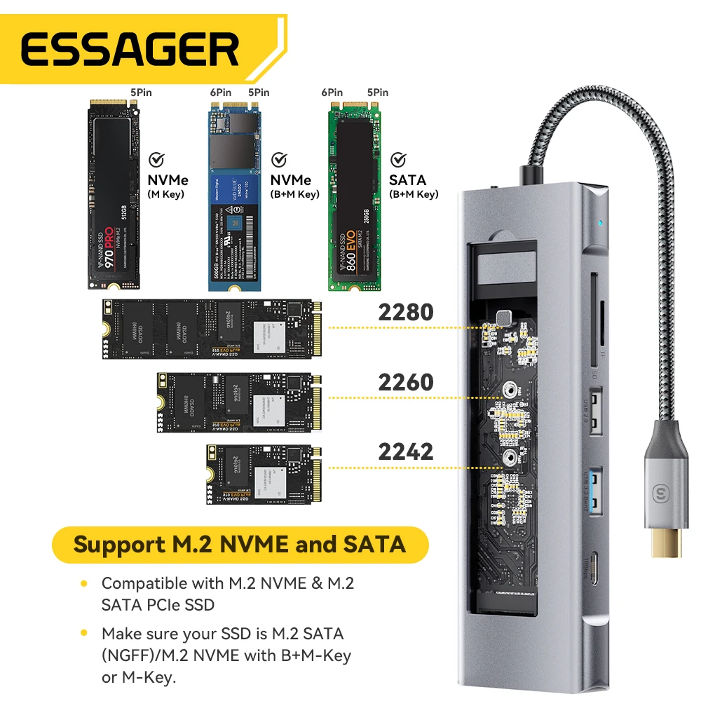 Essager 8-in-1 USB Hub - Image 3