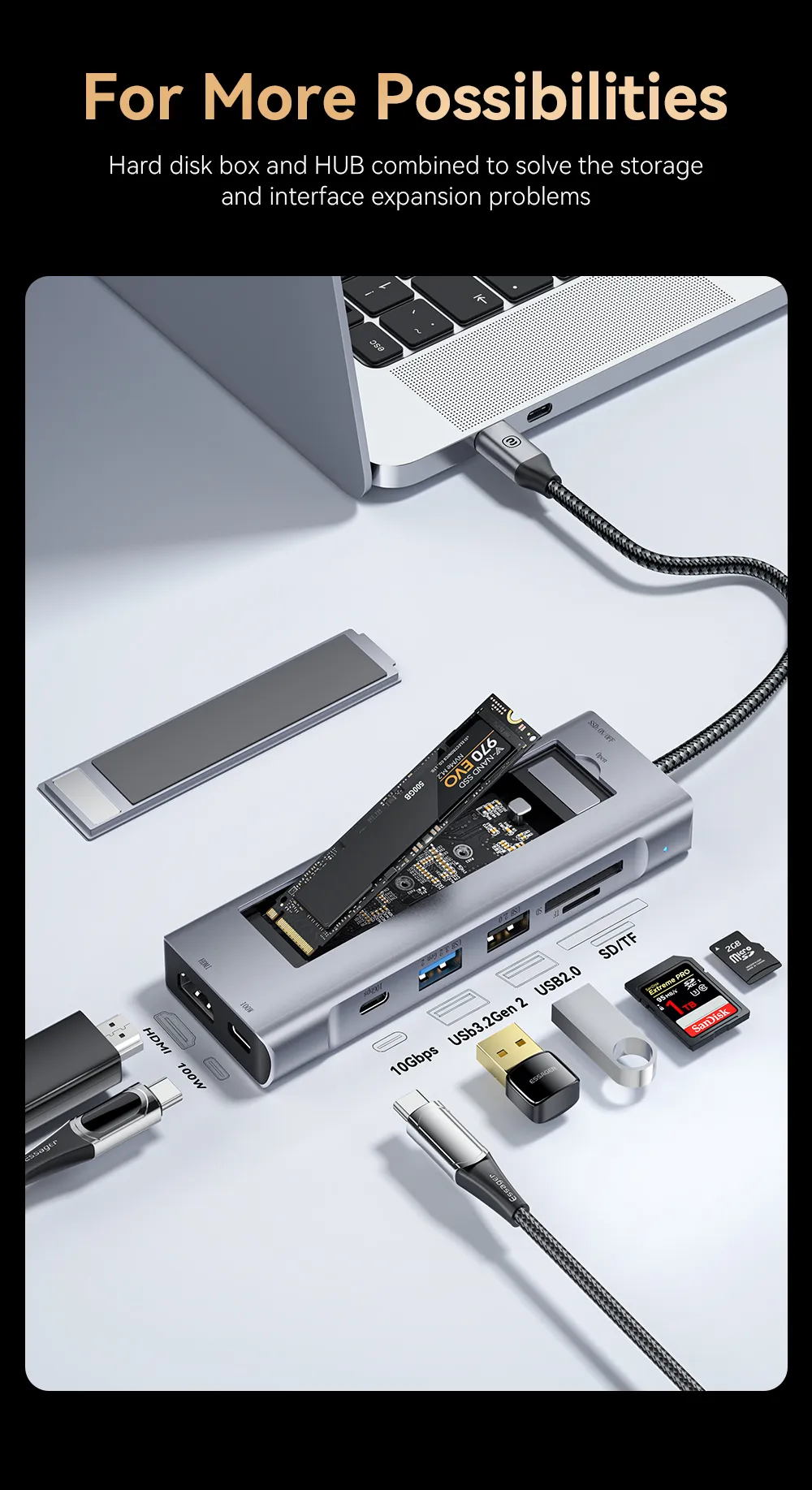 Essager 8-in-1 USB Hub - Image 10