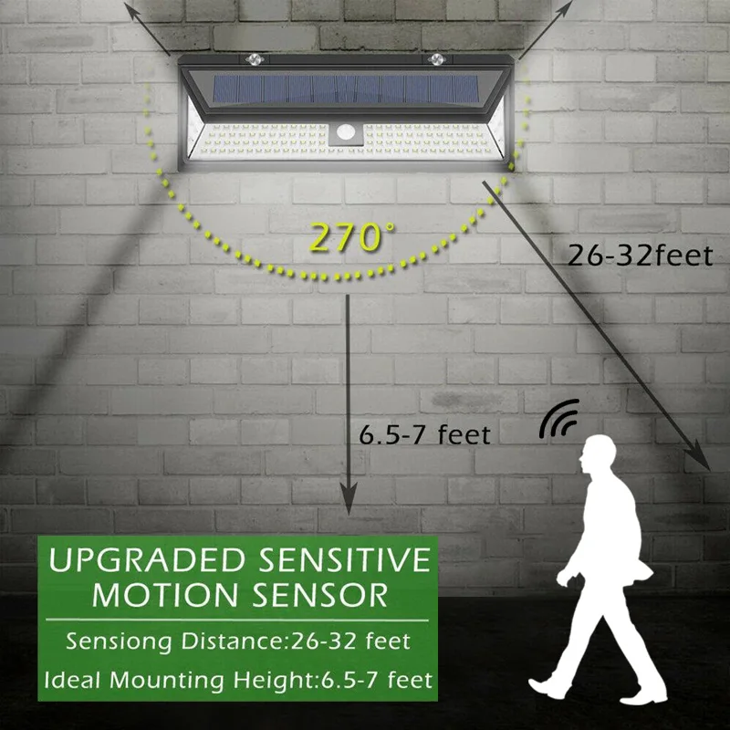 Waterproof Solar Motion Sensor Light - Image 3